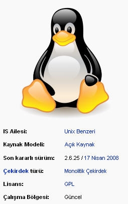 A&ccedil;ık Kaynak Yazılımopen-source Software Ve A&ccedil;ık Kaynak İşletim Sistemleri