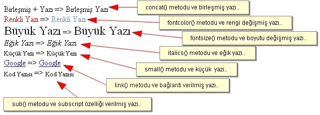 Javascript String Object Reference