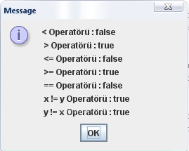Java Da Operat&ouml;rler