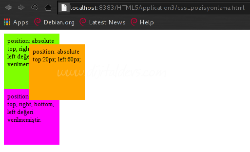 CSS position Kuralı