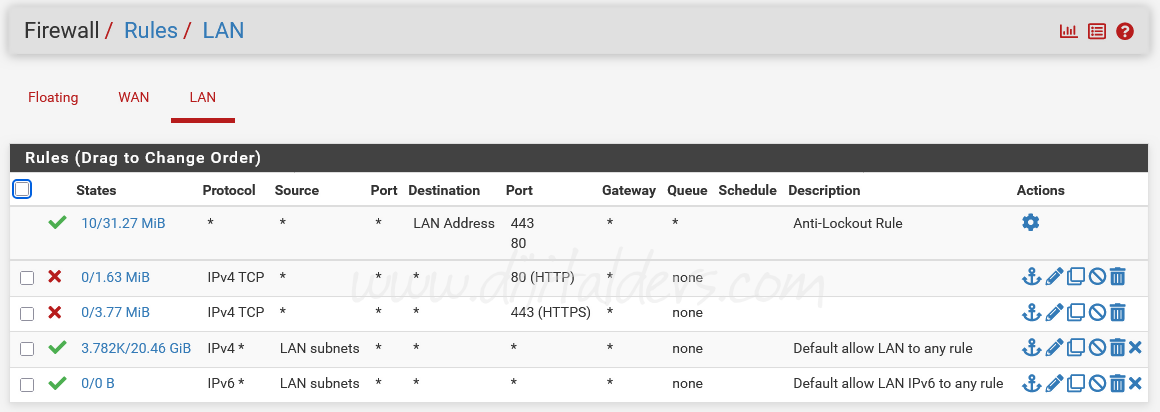 pfSense Sertifika Korumalı Ayarlar (MEB Hattında da çalışmakta)